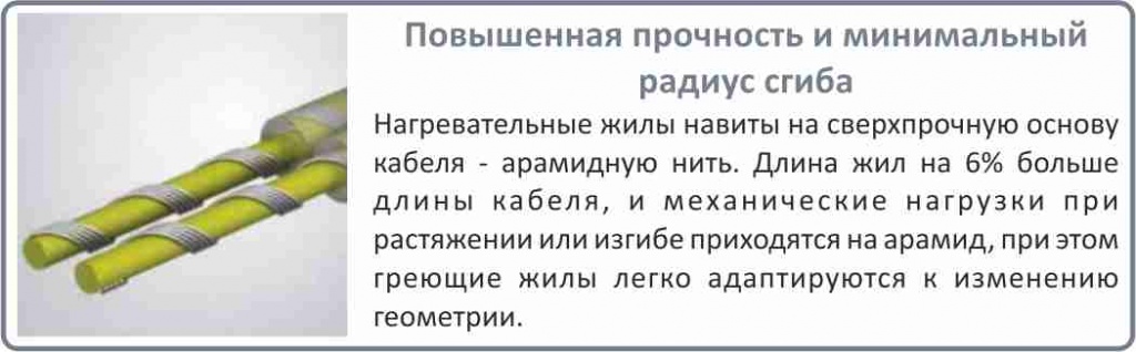 нагревательный кабель Electrolux ETC 2-17-500 купить в Челябинске