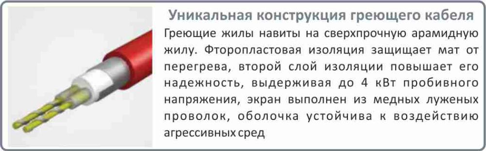 цена на теплый пол Electrolux EMSM 2 150 3 в Челябинске