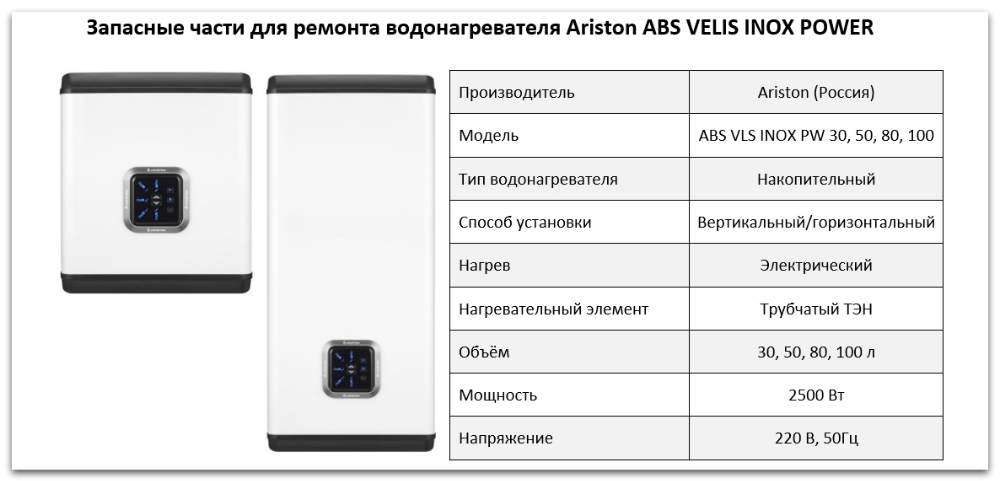 Купить запчасти Ariston ABS VELIS INOX POWER в Нижнем Новгороде