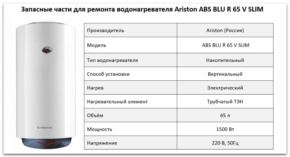 запчасти Ariston ABS BLU R 65 V SLIM Купить запчасти Ariston ABS BLU R 65 V SLIM в Нижнем Новгороде