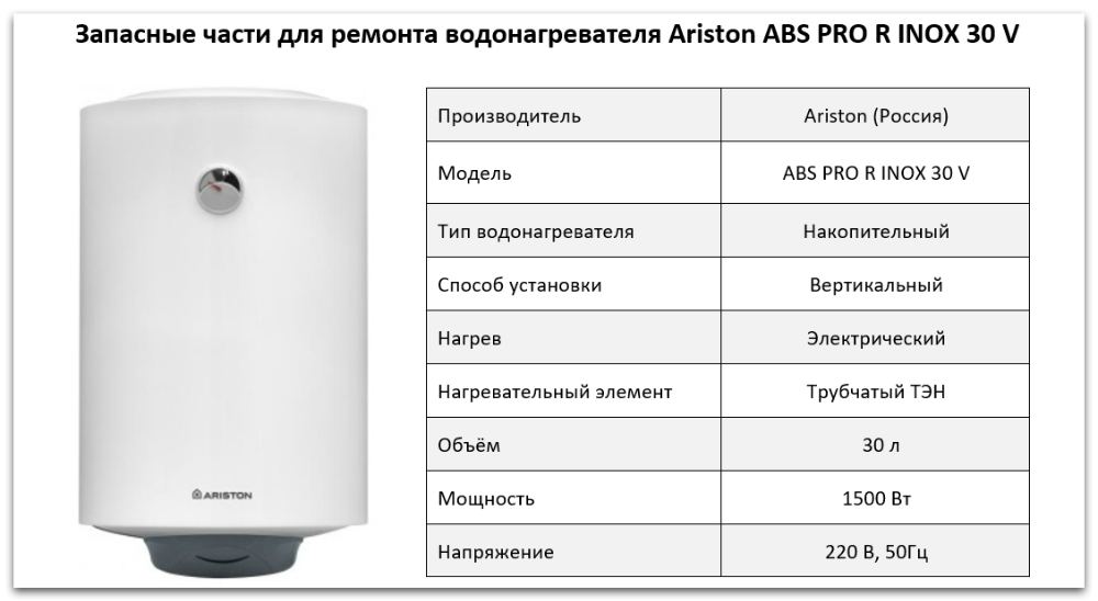 Купить запчасти Ariston ABS PRO R INOX 30 V SLIM в Нижнем Новгороде