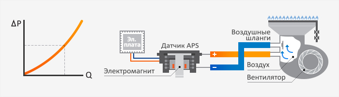 Купить Navien Deluxe Coaxial 10K в Нижнем Новгороде